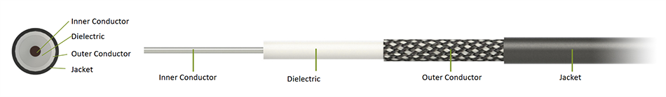 Taoglas iDAS MIMO LTE Ceiling-Mount Omni Antenna